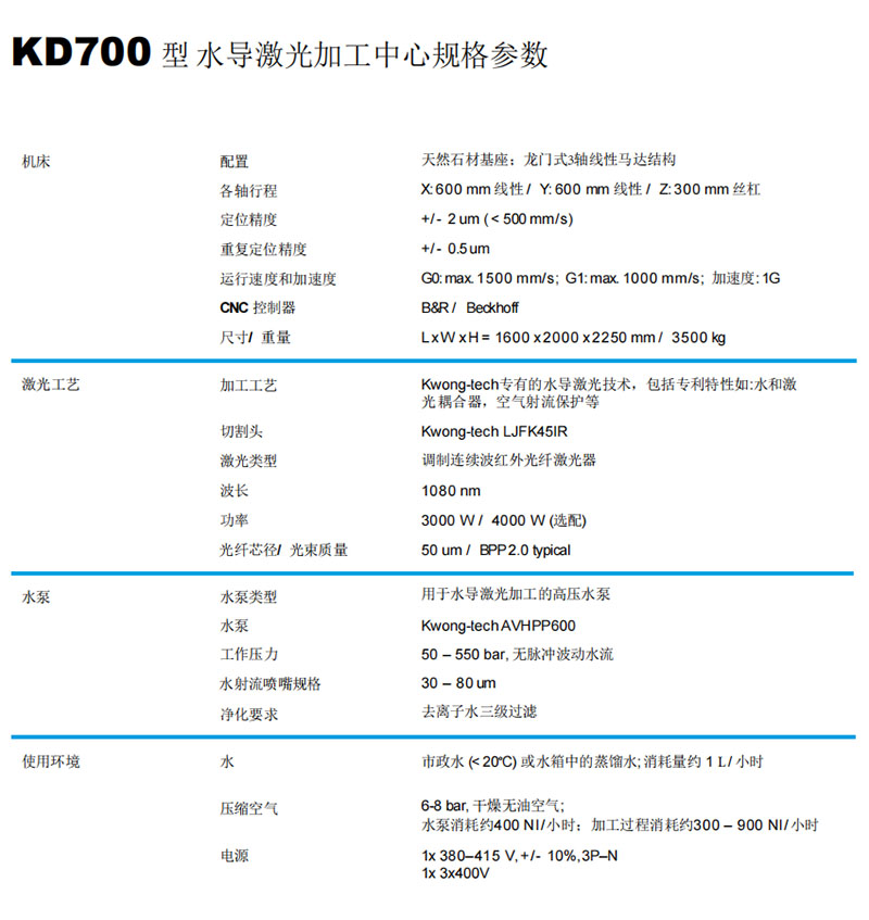KD700水導激光加工規(guī)格參數(shù)