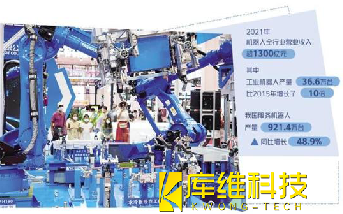 我國(guó)自主品牌機(jī)器人加快成長(zhǎng) 應(yīng)用范圍更深更廣